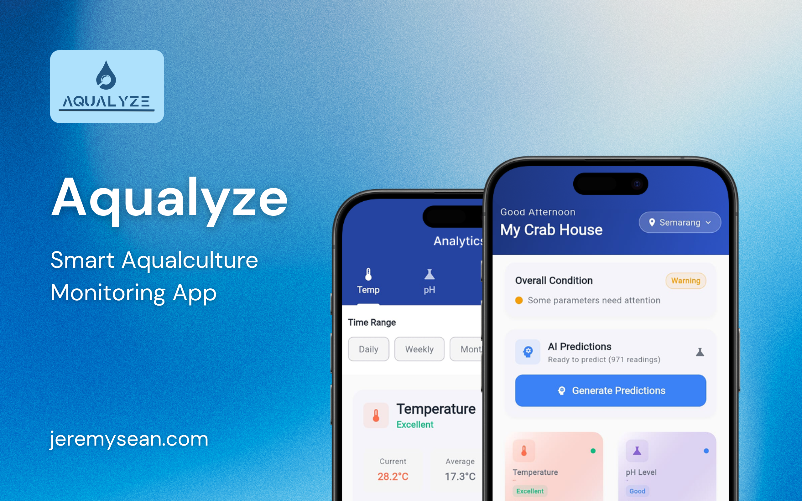 Aqualyze — IoT Water Quality Monitoring